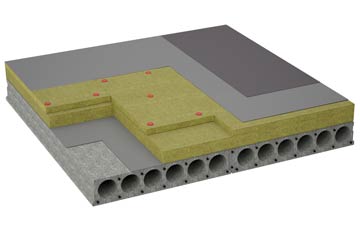 considerations of Rhiroy flat roofing insulation